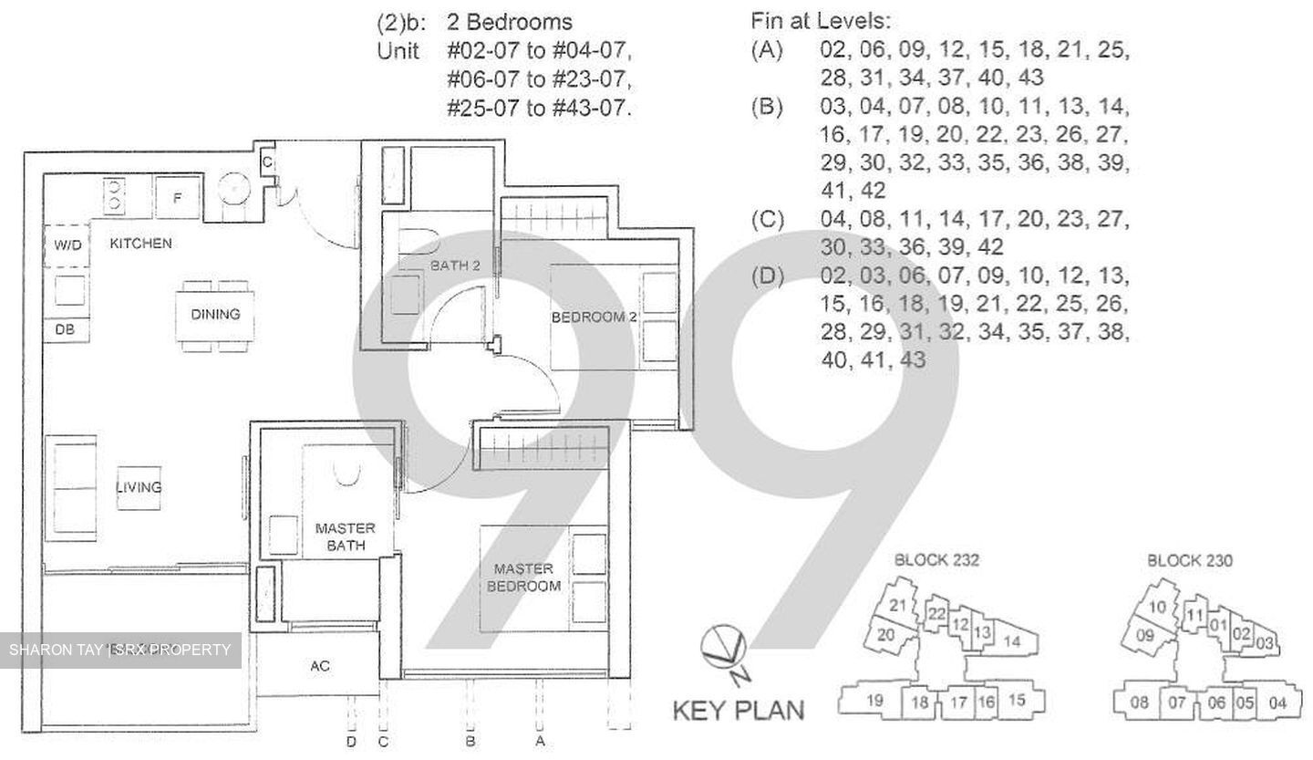 Commonwealth Towers (D3), Condominium #417896451